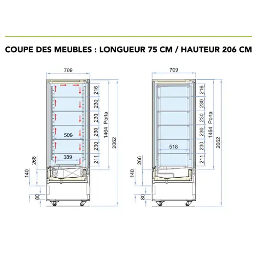 vitrine réfrigérée panoramique Catalpa