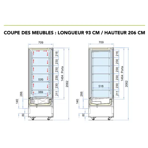 vitrine réfrigérée panoramique Catalpa