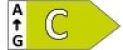 _Categories_Subfamilies_EnergyEfficiency_C